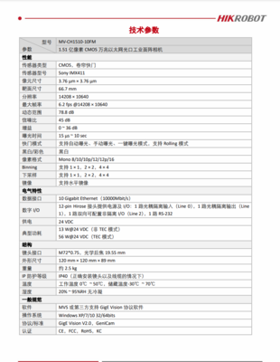 ?？低?MV-CH1510-10FM-M72-TF 1.51億像素工業(yè)相機(jī)的計(jì)算機(jī)網(wǎng)絡(luò)開發(fā)與服務(wù)新篇章